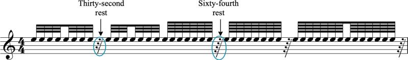 32nd and 64th notes and rests