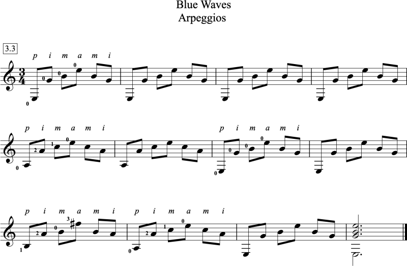 Score of Blue Waves, an arpeggio study from the Practice Routines at Classical Guitar Corner Academy. It includes fingerings in both hands