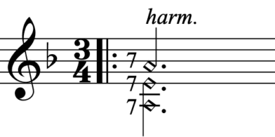 Capricho Arabe Harmonics