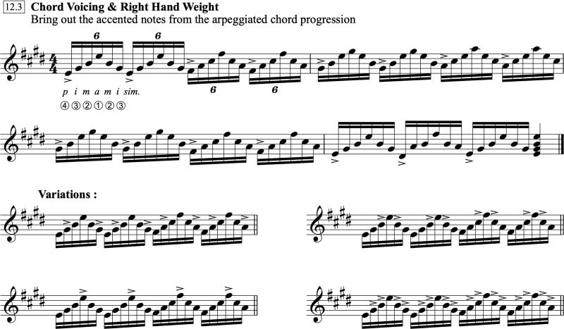 Right-hand balance exercise 