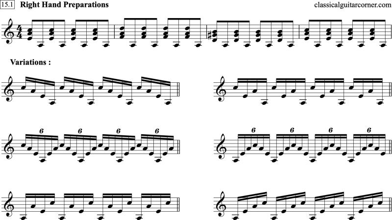 Right-hand preparation classical guitar exercise