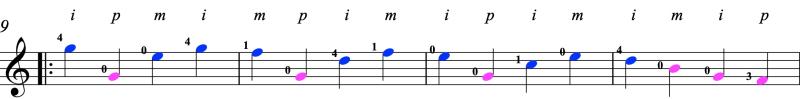 Score sample of measures 9-12 of Fernando Sor's Study 1 Op. 60 with colored voices of implied polyphony