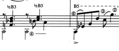 Score example of the barre in classical guitar notation