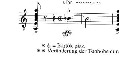 Bartok pizzicato in score by Nikita Koshkin