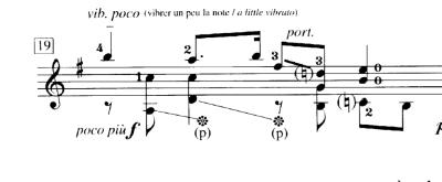 Bass stopping asterisks in Roland Dyens 20 Lettres