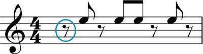 Eighth notes and rests